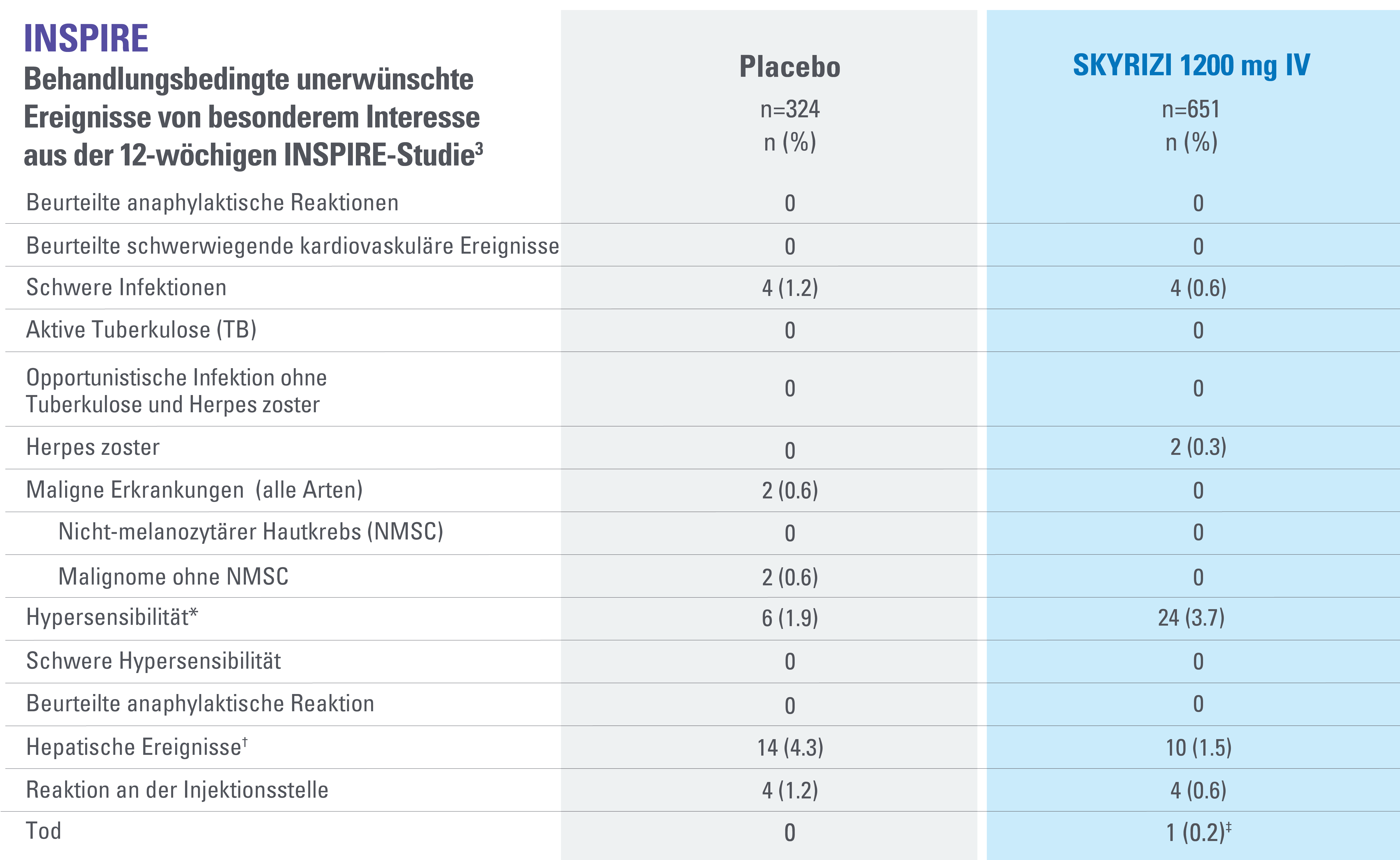 SICHERHEITSPROFIL12_full SICHERHEITSPROFIL12_full